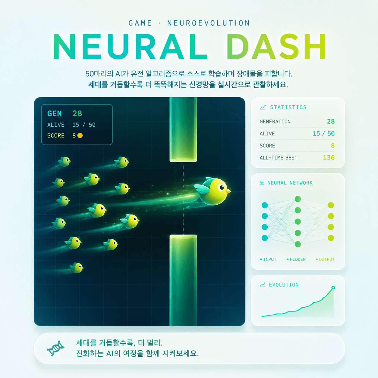 Neural Dash